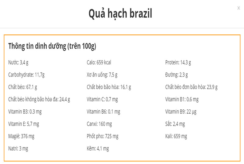 thông tin dinh dưỡng hạt quả hạch brazil