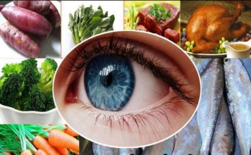 Những món ăn bổ mắt hàng đầu cho đôi mắt sáng khỏe