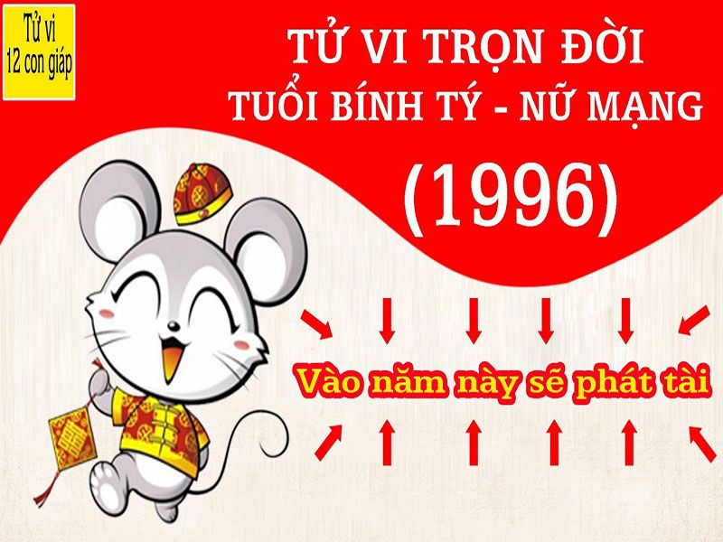 TỬ VI NĂM 2018 TUỔI BÍNH TÝ NỮ MẠNG 1996