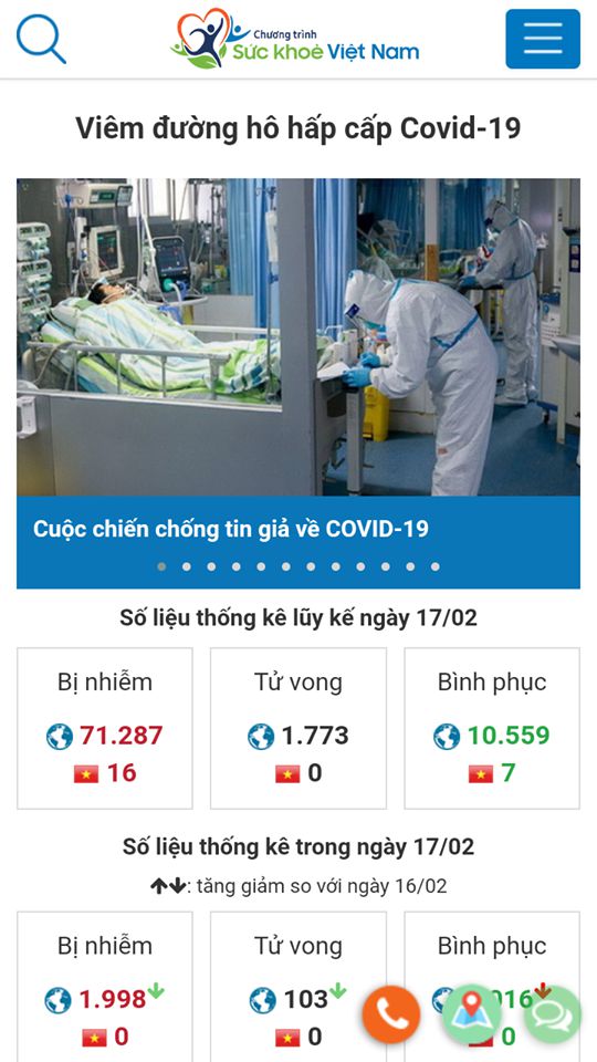 Ứng dụng Sức khỏe Việt Nam